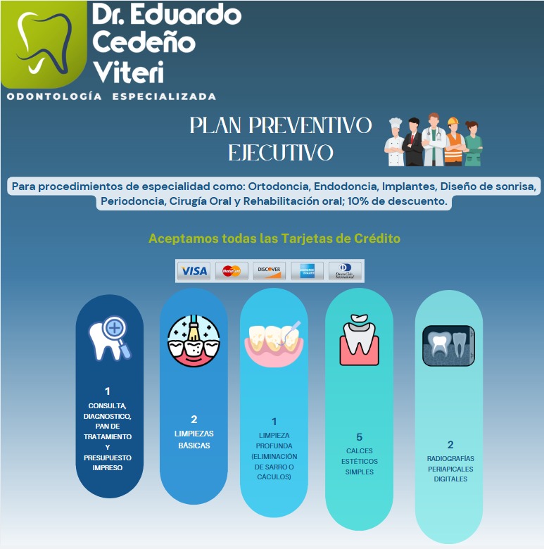 <Plan Dental>Ejecutivo Empresarial Anual (desde 15 Empleados)
